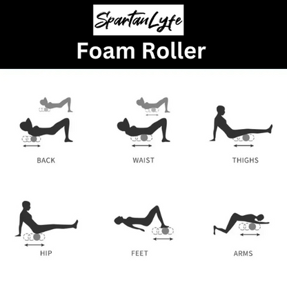 Foam Roller